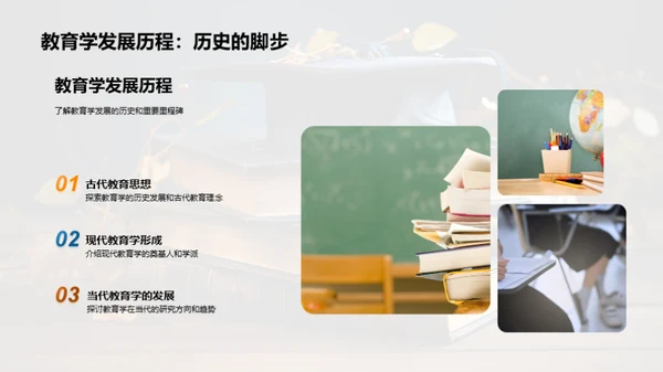 教育学全面解析