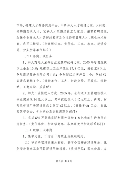 街道“工业服务年”活动实施方案 (4).docx
