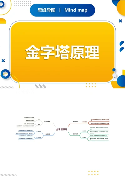 金字塔原理知识分享思维导图