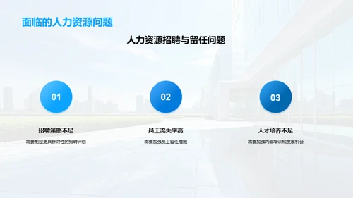 人资部门的力量