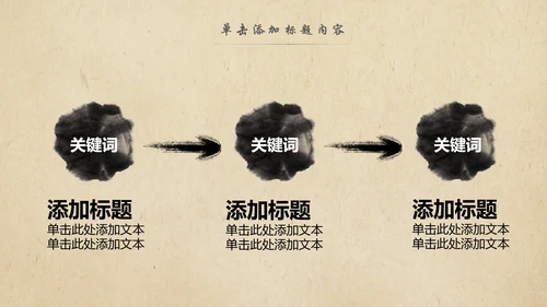 中国风茶叶茶厂茶文化茶道PPT模板