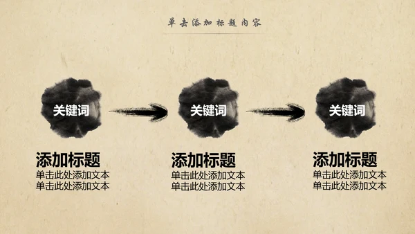 中国风茶叶茶厂茶文化茶道PPT模板