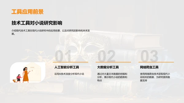 深度探索现代小说