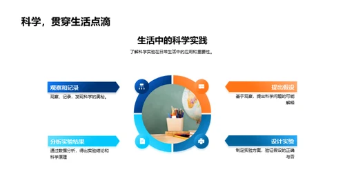 科学实践探秘课