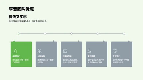 绿色食品盛宴