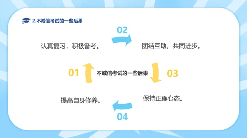 规范答题诚信应考期末考试班会PPT课件