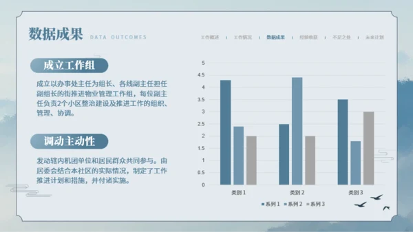 中国风工作总结规划PPT模板