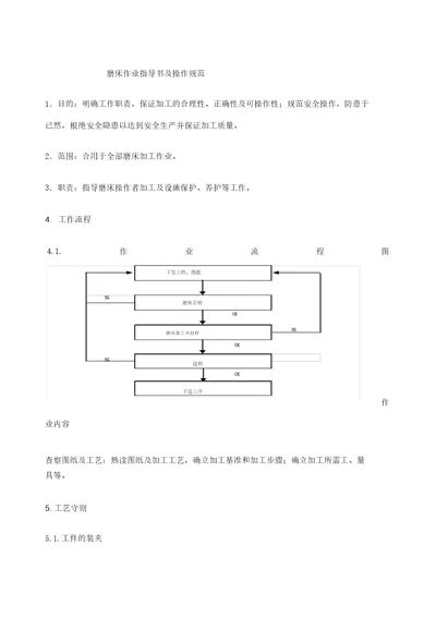 磨床作业指导书