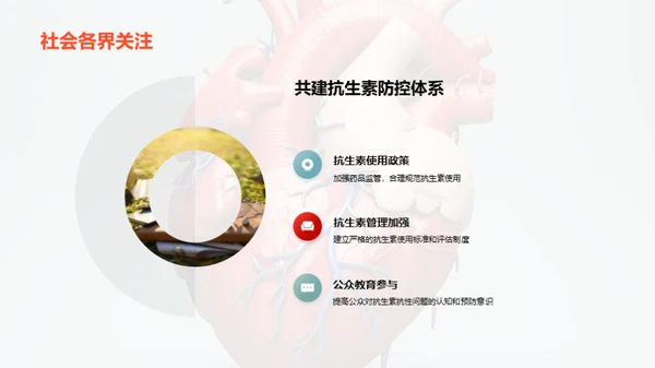 早策卫心：心脏病防控策略