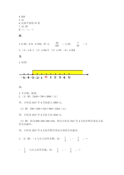 北京版数学小升初模拟试卷精品（夺分金卷）.docx