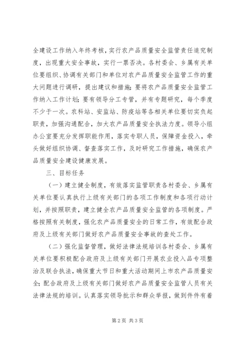 蔚竹口乡农产品质量安全监管工作实施方案.docx