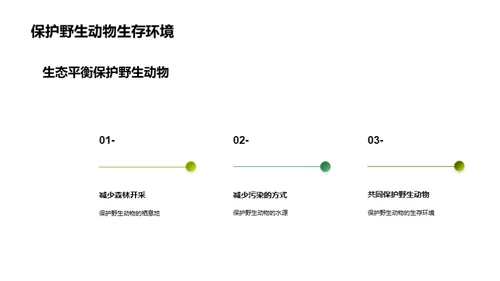 共筑绿色壁垒