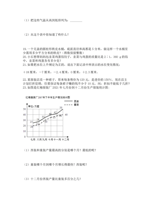 小升初数学应用题50道及参考答案（培优b卷）.docx