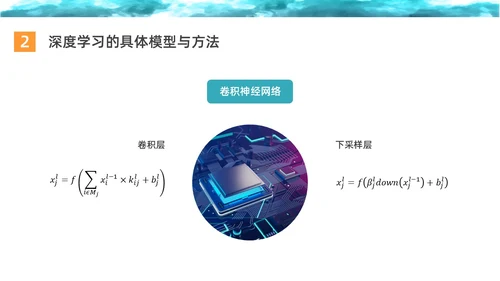 彩色水彩简约商务深度学习企业培训PPT课件