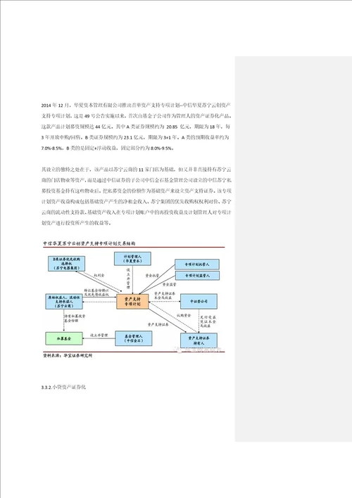 5星干货2014年基金子公司年度报告：发展现状、未来趋势大解析