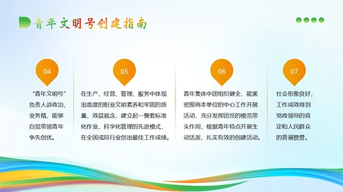 青年文明号建设管理知识培训PPT课件
