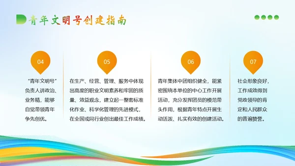 青年文明号建设管理知识培训PPT课件