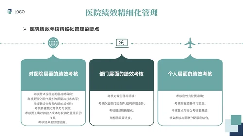 插画风绿色医院精细化管理精细化管理基础知识改革与实践