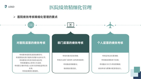 插画风绿色医院精细化管理精细化管理基础知识改革与实践