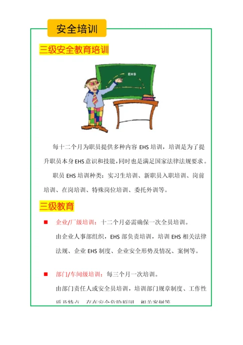 员工EHS手册模板.docx