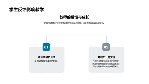 年终教务汇报PPT模板