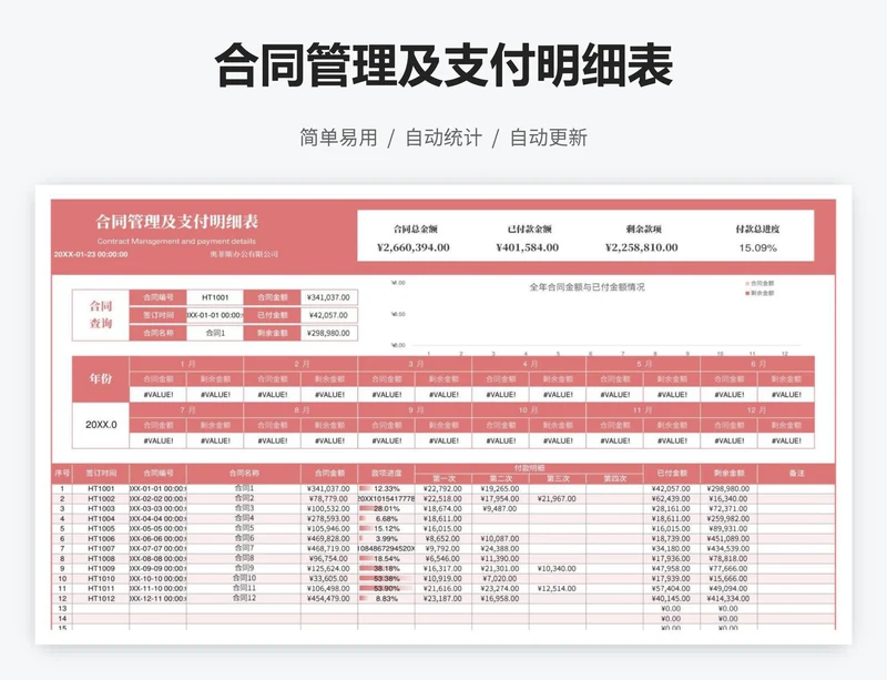 合同管理及支付明细表