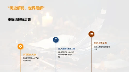 历史人物之魅