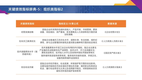 彩色水彩简约商务激励方案企业培训PPT课件