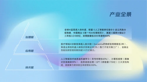 蓝色弥散科技风人工智能介绍PPT模板