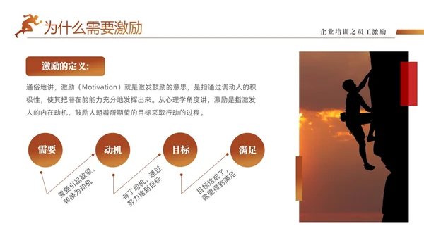 黄色渐变大气励志企业员工培训之员工激励课件培训PPT