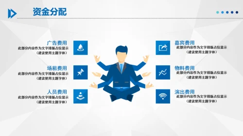 商务组织活动方案策划书计划书PPT模板