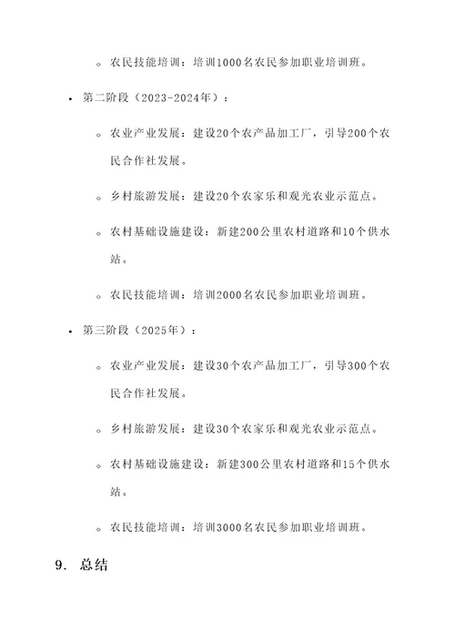 汉中西乡新农村规划方案