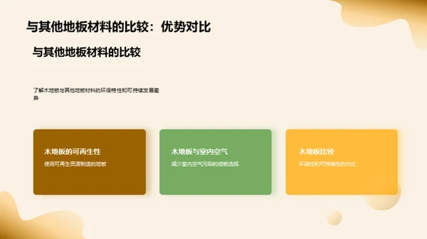 木地板：环保新选择