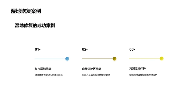 生态守护：筑梦蓝河