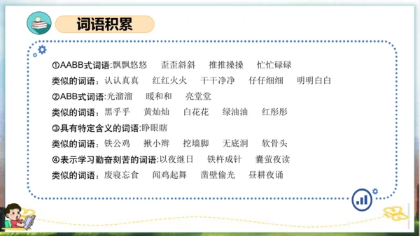 统编版四年级语文下册单元复习第六单元（复习课件）