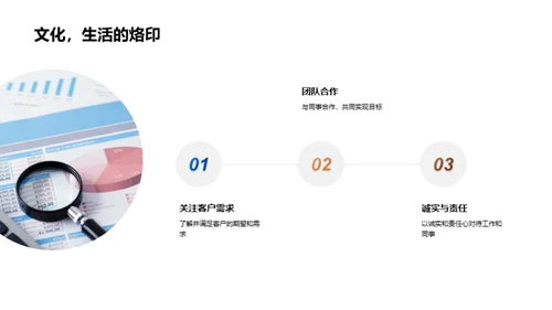 保险业竞赛：文化策略