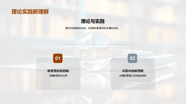 教育学研究剖析