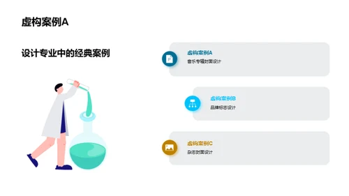 创意设计：解码实战