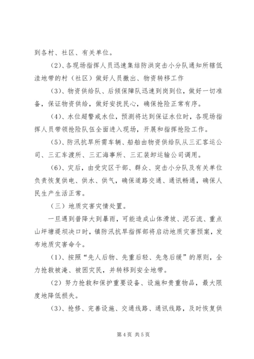 乡镇防汛抗旱应急预案.docx