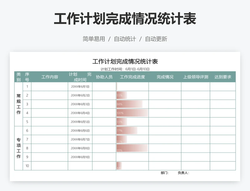 工作计划完成情况统计表