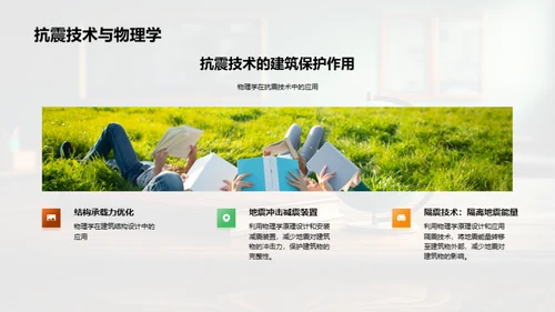 物理学在科技中的应用