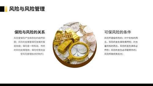 银行理财金融保险知识培训通用PPT