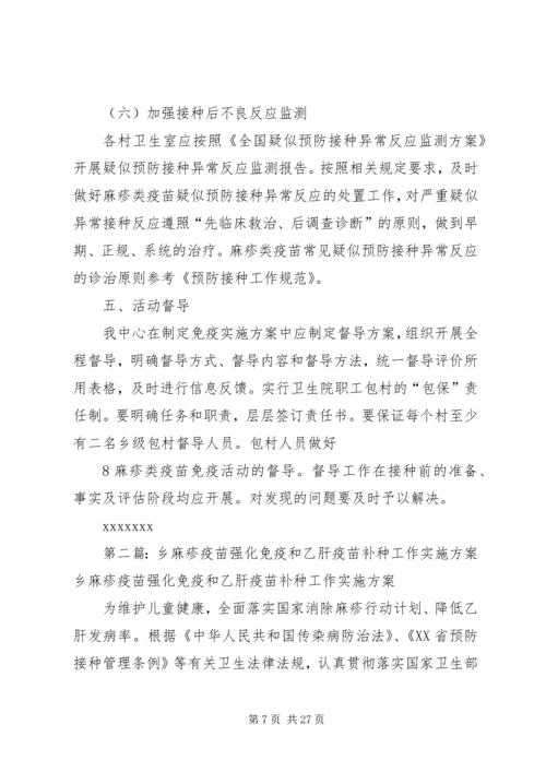 麻疹类疫苗实施方案和领导小组.docx