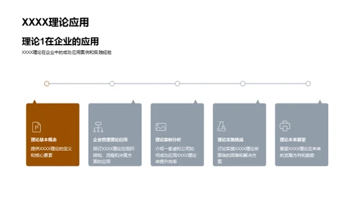 管理学新理论解析