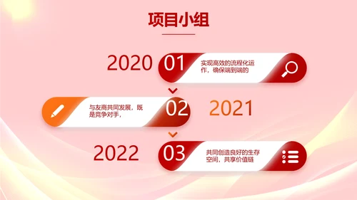 五四青年节激扬青春无奋斗不青春PPT