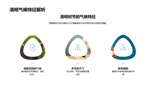 清明节与自然科学