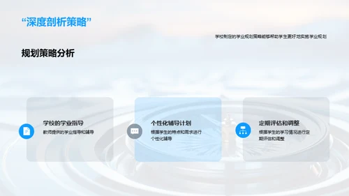 初二学业全方位规划