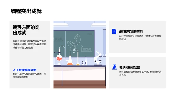 科技创新大赛解析PPT模板