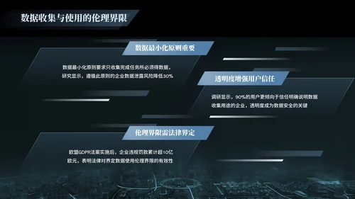 黑色科技人工智能研究报告PPT模版