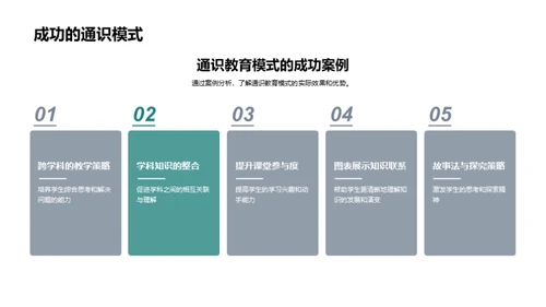 跨学科知识融合策略